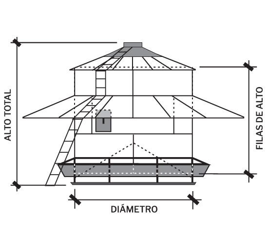 Plano 