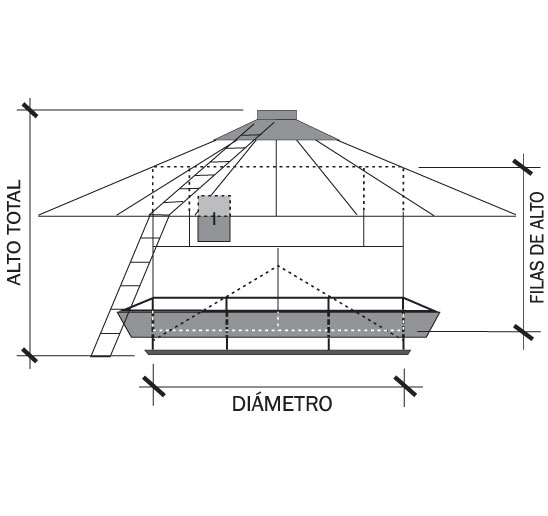 Plano 